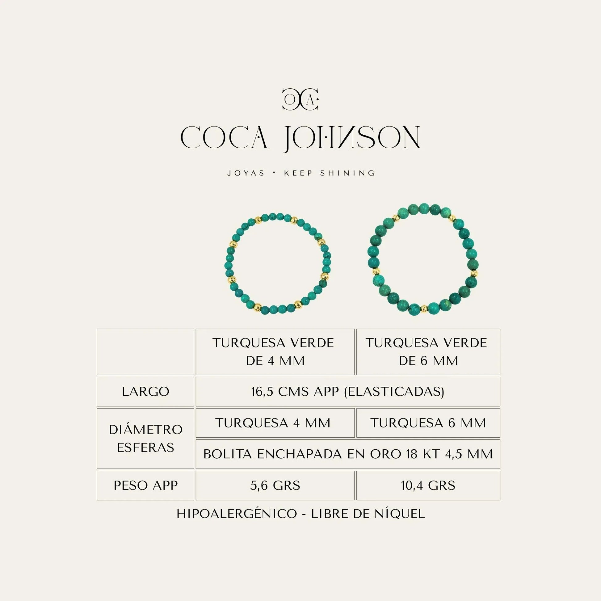 Pulsera_Amparo_Turquesa_Gold_Caracteristicas_Tecnicas_Resumen_1062e02b-7481-49ec-b36b-c64e31e5387c - Coca Johnson Joyas - Chile